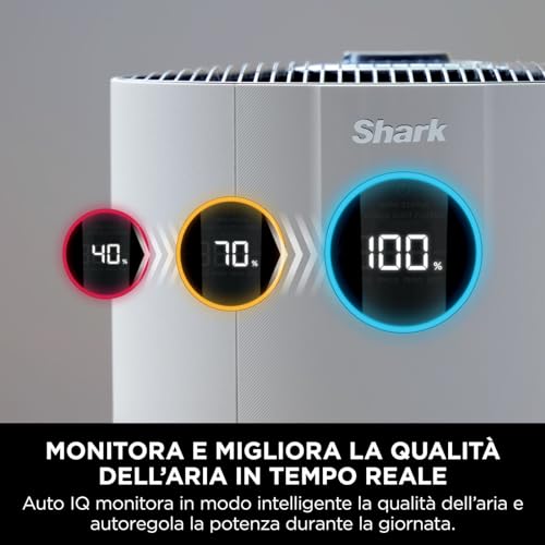 Shark NeverChange fino a 5 anni Purificatore d’aria MAX, copertura grandi ambienti 130 m², filtro HEPA durata di 5 anni, cattura il 99,97% allergeni, modalità automatica, display LED, bianco HP300EU - 3