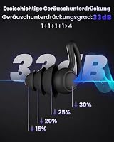 Ohrstöpsel zum Schlafen Noise Cancelling Gehörschutz, Wiederverwendbarer und Waschbare, Gehörschutzstöpsel 32dB zum Lärm Reduktion, Seitenschläfer, Schnarchen, Reisen, Arbeiten, mit Alubehälter 2 Paar – Ansicht 2