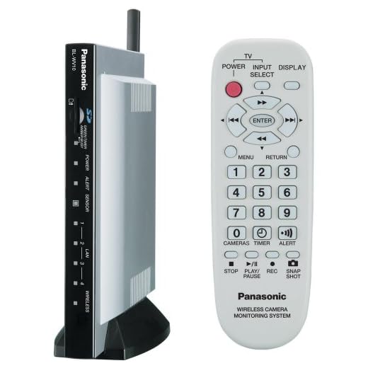 Panasonic TV Interface for Smart Cameras