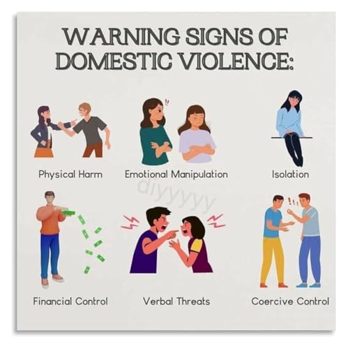 SHANGMAOYO Speak Up Against Abuse Poster Domestic Violence Awareness Month Home Wall Decor SHANGMAOYO(Framed,08x12inch(20x30cm))