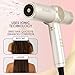 ELLA BELLA® Professional Ionic Hair Dryer with Diffuser • Negative Ion Blow Dryer • Suitable All Hair Types • Intelligent Heat Control & Rapid Drying Speeds • Lightweight Design • Low Noise Technology
