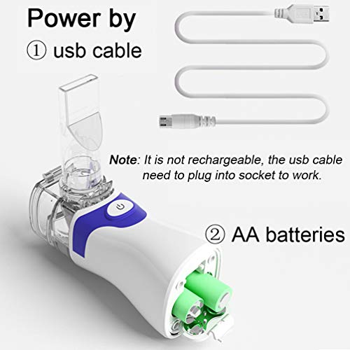 Portable Nebuliser - Handheld Mesh Atomizer Machine for Home Daily Use, Ultrasonic Nebuliser Personal Inhalers for Breathing Problems