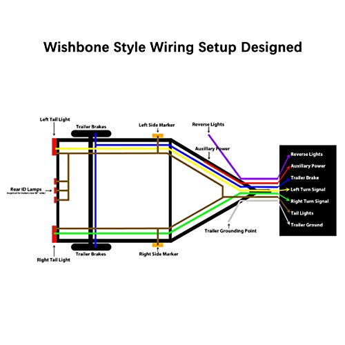 image for Miady 25ft Trailer Wiring Harness with 4 Flat Connector, 18 AWG Color 