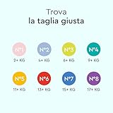 LILLYDOO B0F3P556CQ lato 2