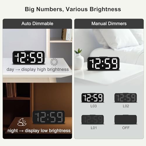 Image of Peakeep Small Mini Digital Alarm Clock Battery Operated for Bedroom Travel, 1.65 inch Numbers Large Display Cordless Clock for Beside Seniors Elderly, Auto /Manual Dimmers, 5 Levels Volume