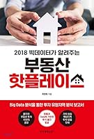 Real Estate Hot Place 8947543179 Book Cover