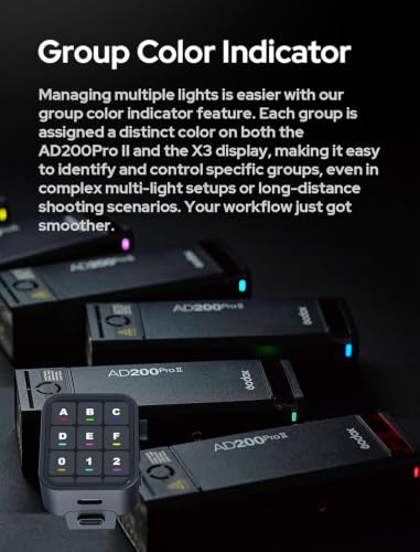 Godox AD200 Pro II GODOX AD200Pro II AD200ProII, 200Ws TTL