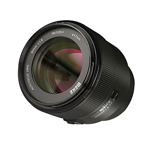 Product Variant View