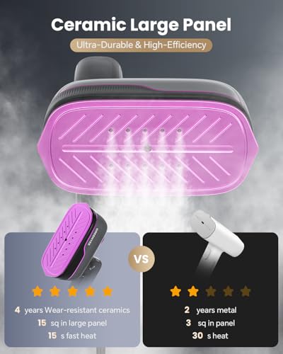 GREENYEE Travel Steamer Iron for Clothes, Portable Handheld Garment Steamer with 6 Smart Modes, Strong Penetrating Steam, 180&deg; Rotatable Handle, 150ml Large Tank for Home & Travel (Light Gray)
