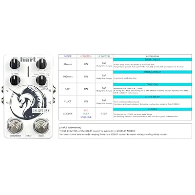 Maker hart DELAY/DELAYTUSK Multi-Mode Delay Pedal with TAP Function, MODULATE & TAPE Delay Modes, and 20-Second Looper guitar effect pedal