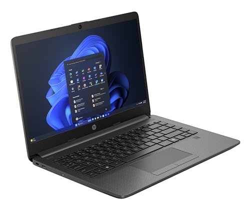 Product Variant View