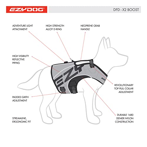 Ezydog Dfd X2 Boost Dog Flotation Device - Adjustable Swim Life Jacket Preserver With Reflective Trim - Durable Grab Handle For Safety And Protection (4Xs, Yellow) #TOP3