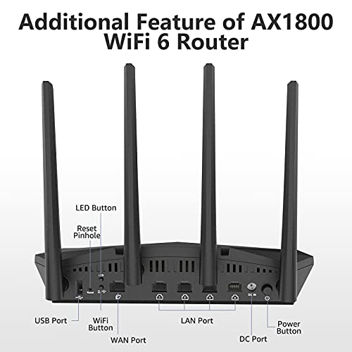 Ax1800 Wifi 6 Router-Smart Wireless Router, Dual-Band Wifi Router, 802.11Ax,Speed Up To 1800Mbps, Gaming&Streaming, Beamforming Technology, Ofdma & Mu-Mimo Support 20+ Devices, Larger Coverage #TOP1