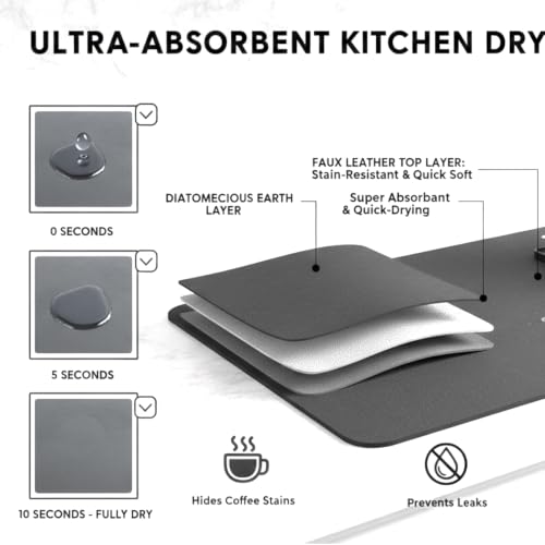 Image of Dish Drying Mat |40x60cm| Water Absorbing Mat for Kitchen, Dry Mat for Kitchen Utensils, Non-Slip Rubber Backing, Fast Drying