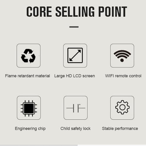 Smart Thermostat for Home WiFi Voice Tuya App Programmable Temperature Control IP20 Protection 24H Timed On/Off Digital Thermostat for 3A Water Underfloor Heating Compatible with Amazon Home - Thumbnail 3