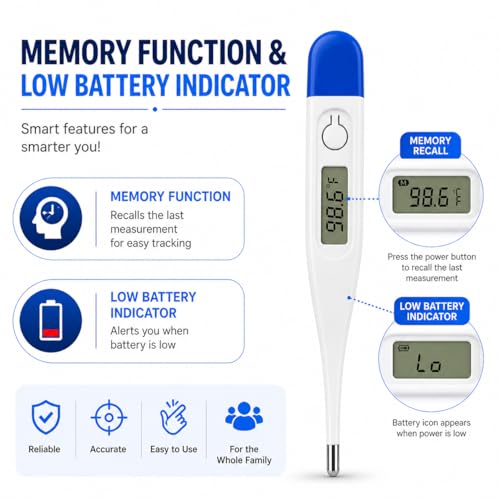Image of Aika Digital Thermometer for Fever - Fast & Accurate Reading in 10 Seconds, F /C Dual Mode, Memory Function, Fever Alarm, Beep Alert, Auto Shut Off, Easy to Read LCD, Mercury-Free Safe Thermometer