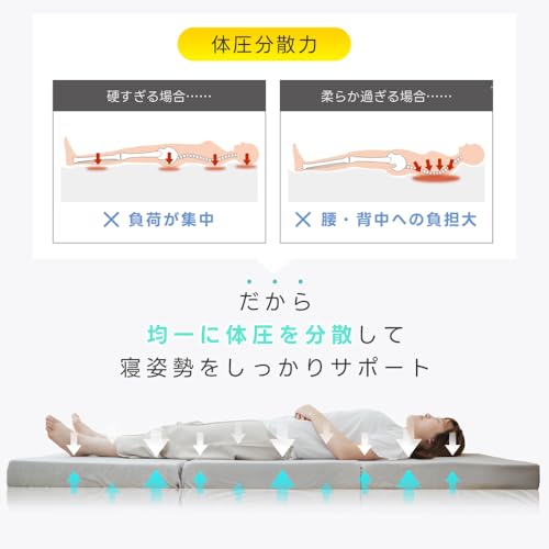 [禄越] マットレス セミシングル 折りたたみマットレス 高反発 三つ折り 極厚10cm 硬め190N 洗えるカバー 防滑 高密度ウレタン ベッドマット 折り畳み 敷き布団 体圧分散 抗菌 防臭 通気性良好 オールシーズン ベッド用 来客用 敷布団 オールシーズン (セミシングル, 80×180×10cm, ブラウン) [2]