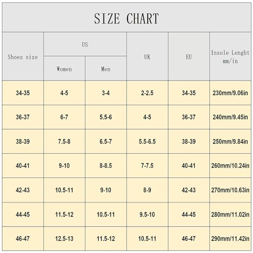 Cloud Sliders Women Men, Original DIY Cloud Slippers Sandals Summer Flip Flops Shower Bathing Pillow Sliders (Turquoise Green, Adult, Women, 7, Numeric Range, UK Footwear Size System, 7.5, Medium) - Image 2
