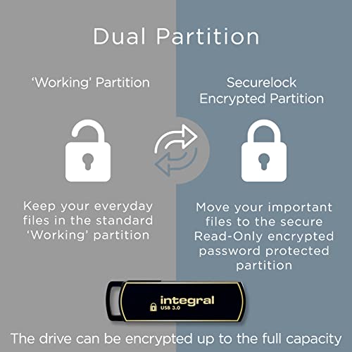 Integral 1TB Secure360 256-Bit Software Encrypted 3.0 USB Secure Flash Memory Drive, Working and Encrypted Dual Partition - Image 3