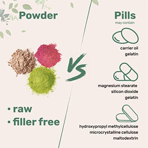 Micro Ingredients Whole Milk Powder, 4Lbs | Rbst Hormone Free, Pasture Raised Source, Premium Grade Dry Powdered Form thumb #6