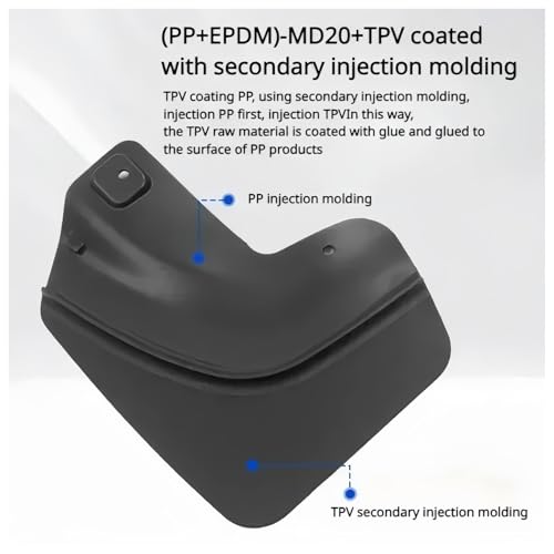 Guardabarros para Tesla Model S: evite salpicaduras de barro con este protector mejorado de 4 uds 4