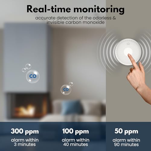 Aroha Smart Connect Smart WiFi Smoke & CO Detector - 10-Year Battery - Tuya & Smart Life App