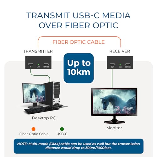 Image of OREI USB-C Extender Over Fiber Optic Balun - ALT Mode UltraHD 4K @ 60Hz 4:4:4 DR, HDR10+, SFP+ - Up to 10 KM in Single Mode - 300M in Multi-Mode