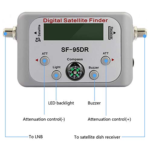 Electronix Express EX Digital Satellite Finder Meter for DirecTV - SF-95DR Backlit Plug and Play - Thumbnail 2