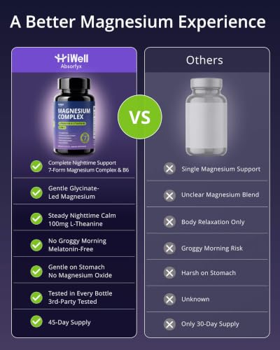 Magnesium Complex for Women with Magnesium Glycinate & L-Theanine — view 3