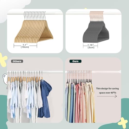 image for Wellong Baby Velvet Hangers, 32 Packs Kids Clothes Hangers, Non-Slip C