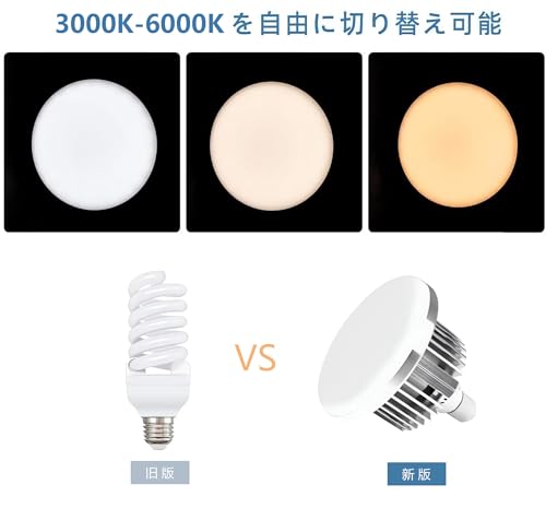 RAYZEN 三色LED ソフトボックス 照明キット 照明 撮影 3000K～6000K 白色光・自然光・暖色光モード リモコン付き 50×70cm 撮影用照明セット 2m三脚スタンド付属 スタジオ照明・ソフトボックス・定常光｜収納バッグ付き ポートレート撮影・スタジオ撮影・広告撮影・インタビュー撮影に最適 [PSE取得済み]