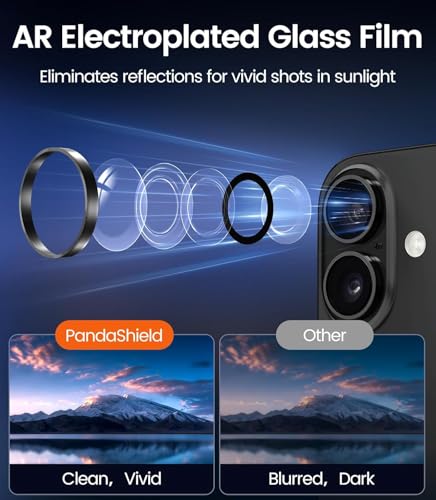 Image of 4youquality Back Camera Lens Protector for (iPhone 17 /16 /16 Plus Black)