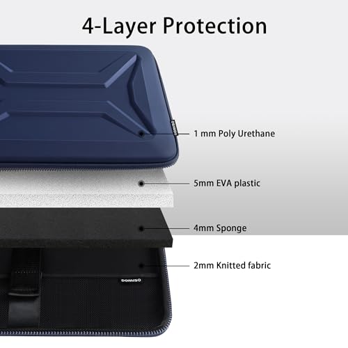 Protector portátil acolchado y resistente a caídas con asa de transporte 5