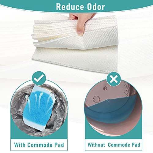The 29 Best Bedside Commode Liners of 2024 [Verified] Cherry Picks
