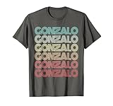 I'm Gonzalo Doing Groovy 80's Things