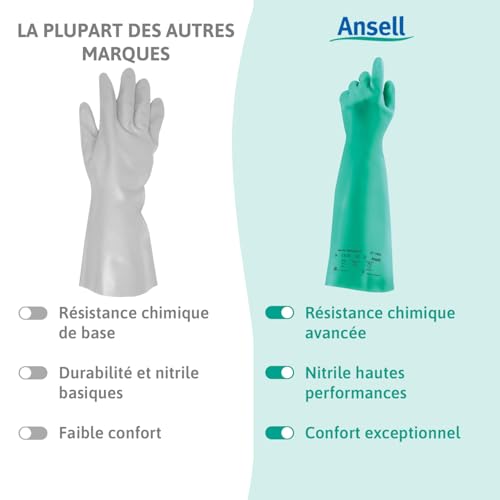 Vignette produit
