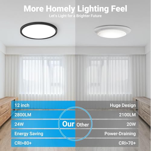 Fairdeer 4 Pack LED Flush Mount Ceiling Light,12Inch 24W,Black by Fairdeer - Used condition - Image 4