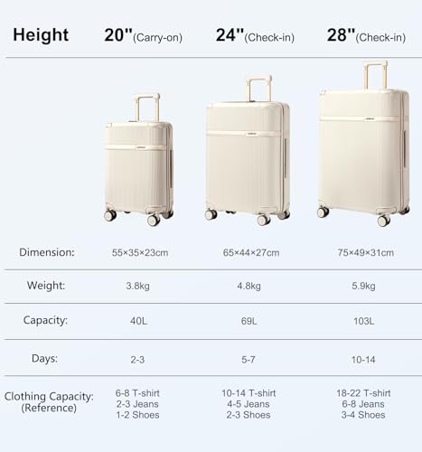 Image of Arctic Hunter 3-Piece Luggage Set - 20 inch 24 inch 28 inch PC Hardshell Suitcases with TSA Lock, Silent 360 TPE Wheels & Multi-Pocket Organization, Durable Check-in & Carry-On Trolley Bags, Off-White
