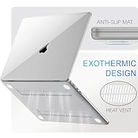 GPXIIZ Hülle für MacBook Pro 14 Zoll M5 M4 M3 M2 M1 Pro/Max, Kristallklar – Ansicht 4