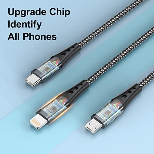 SIZUKA Charger Cable, Multi Charger Cable [1.2M] 3 in 1 Multiple USB Cable Nylon Braided with iPhone Micro USB Type C Cable Connector for iPhone, Android Samsung, Huawei, Nexus, Nokia,LG, Sony, PS4