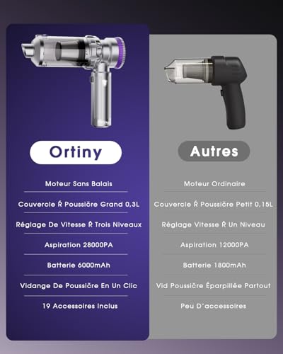 Vignette produit