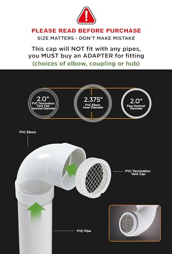 PVC Termination Cap Mesh Screen Vent Cover, Furnace & Roof Vent Cap, Stainless Steel Wire Round Exhaust Pipe Cover End 2\" Inner & 2-3/8\" Outer Diameter