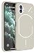 Produktbild Topme Handyhülle Hülle Fur Nothing Phone (1) (6.55" Inches) Case Schutzhülle, Hautschutz Aus TPU Silikonhülle - Altweiß