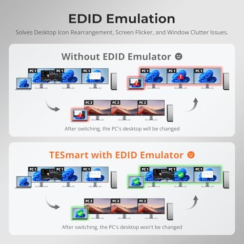 TESmart HDMI KVM 스위치 3 모니터 2 컴퓨터 4K@60Hz, KVM 트리플 모니터 — 사진 5