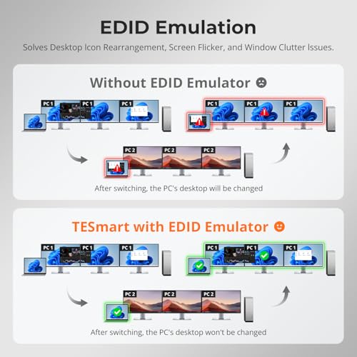 Image of TESmart HDMI KVM Switch 3 Monitors 2 Computers 4K@60Hz, USB 3.0 KVM Switch Triple Monitor 2 Ports HDMI, Support EDID, 1G Ethernet, Hotkey Switch, Audio&Microphone for Gaming & Home Office
