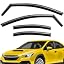 For Subaru WRX 22-26