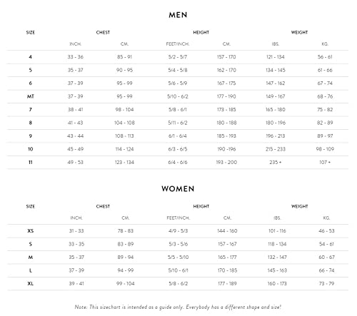 Orca APEX Flow Women's Triathlon Fullsleeve Wetsuit (L)