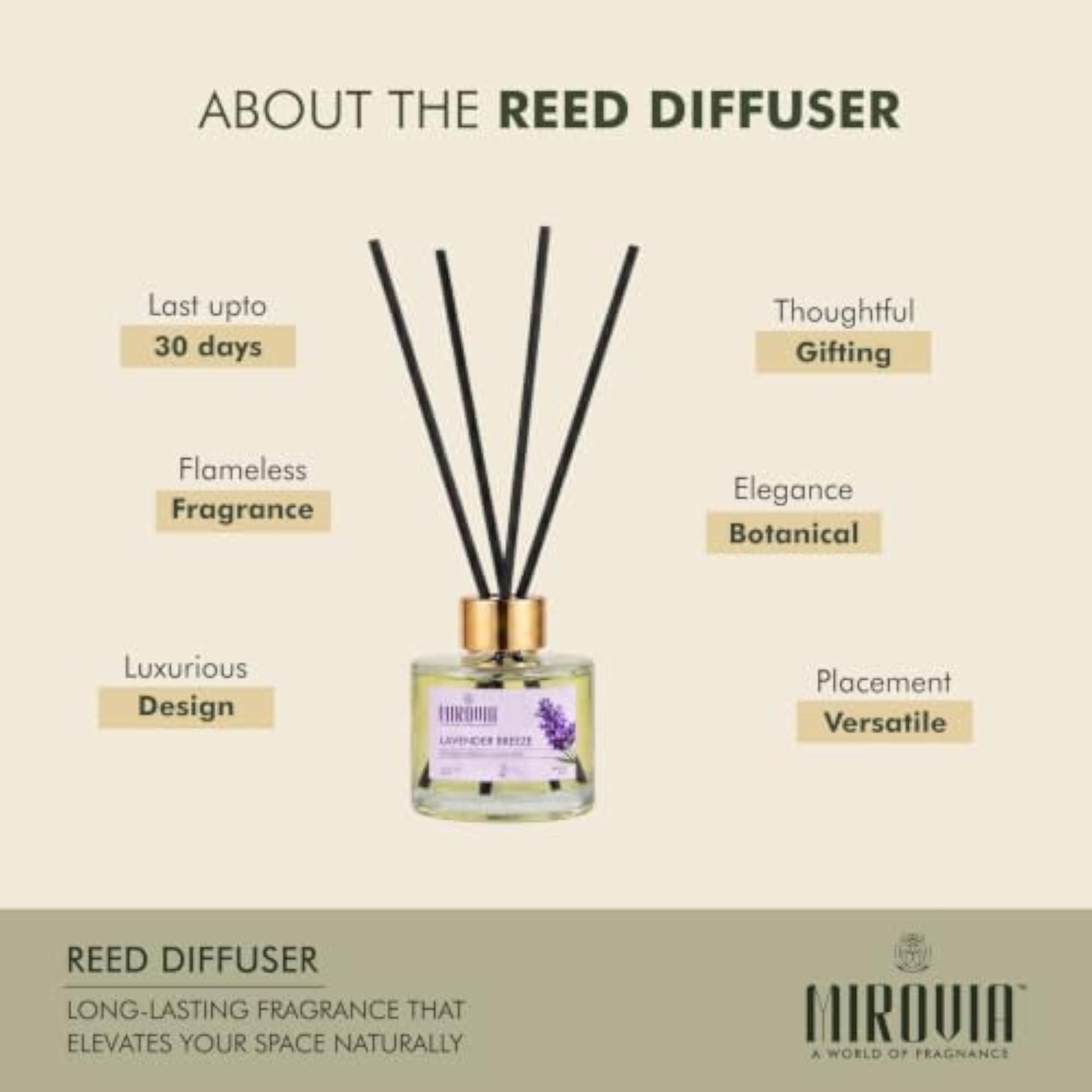50ml Lavender Breeze Reed Diffuser Set with 4 Fiber Reed Sticks