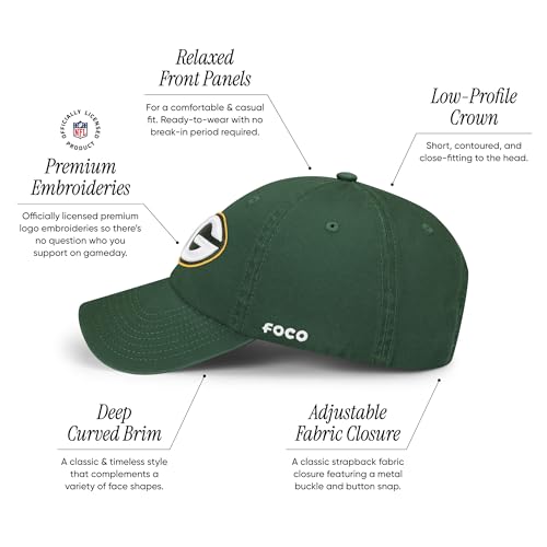 Image of FOCO NFL Mens NFL Team Logo Casual Hat Caps