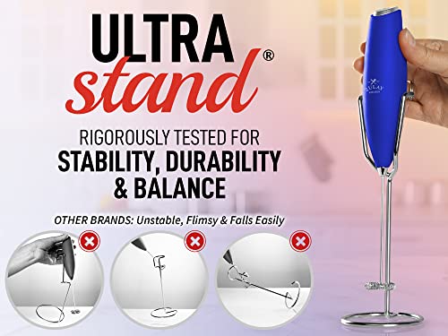Image of Mini & Mighty Milk Frother Wand - Powerful Handheld Coffee Frother, Battery Operated Drink Mixer - Compact Pocket Size - Detachable Whisk for Latte, Cappuccino, Matcha, Hot Chocolate